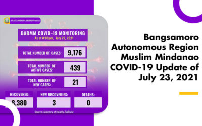 Bangsamoro Autonomous Region Muslim Mindanao COVID-19 Update of July 23, 2021