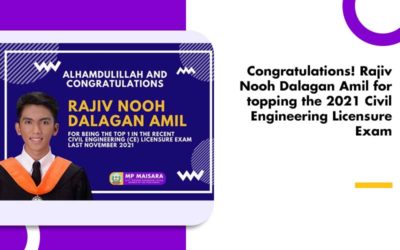 Rajiv Nooh Dalagan Amil for topping the 2021 Civil Engineering Licensure Exam