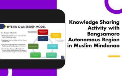 Knowledge Sharing Activity with Bangsamoro Autonomous Region in Muslim Mindanao